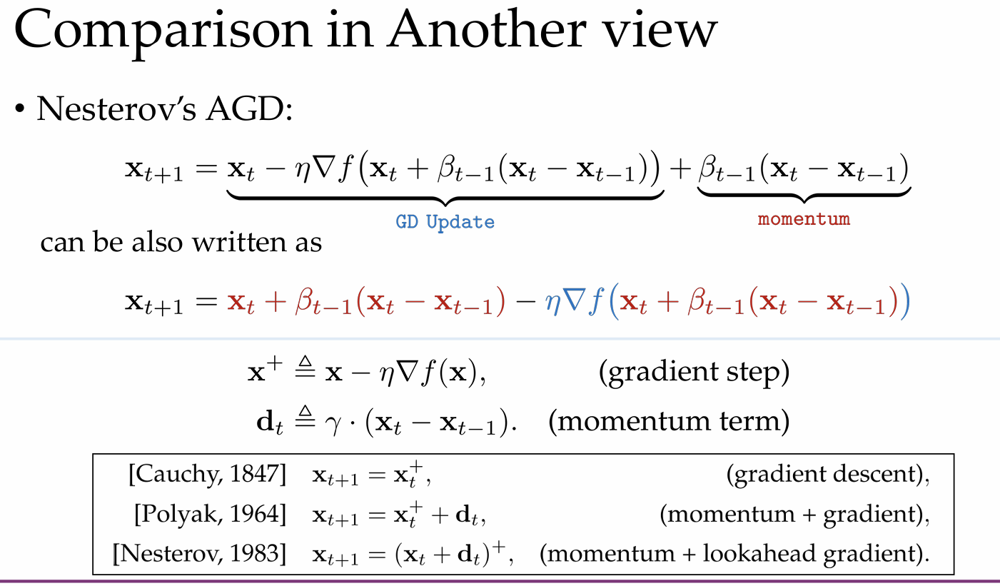 gradient descent method | pdf Images High Quality... IamMI's Blogs